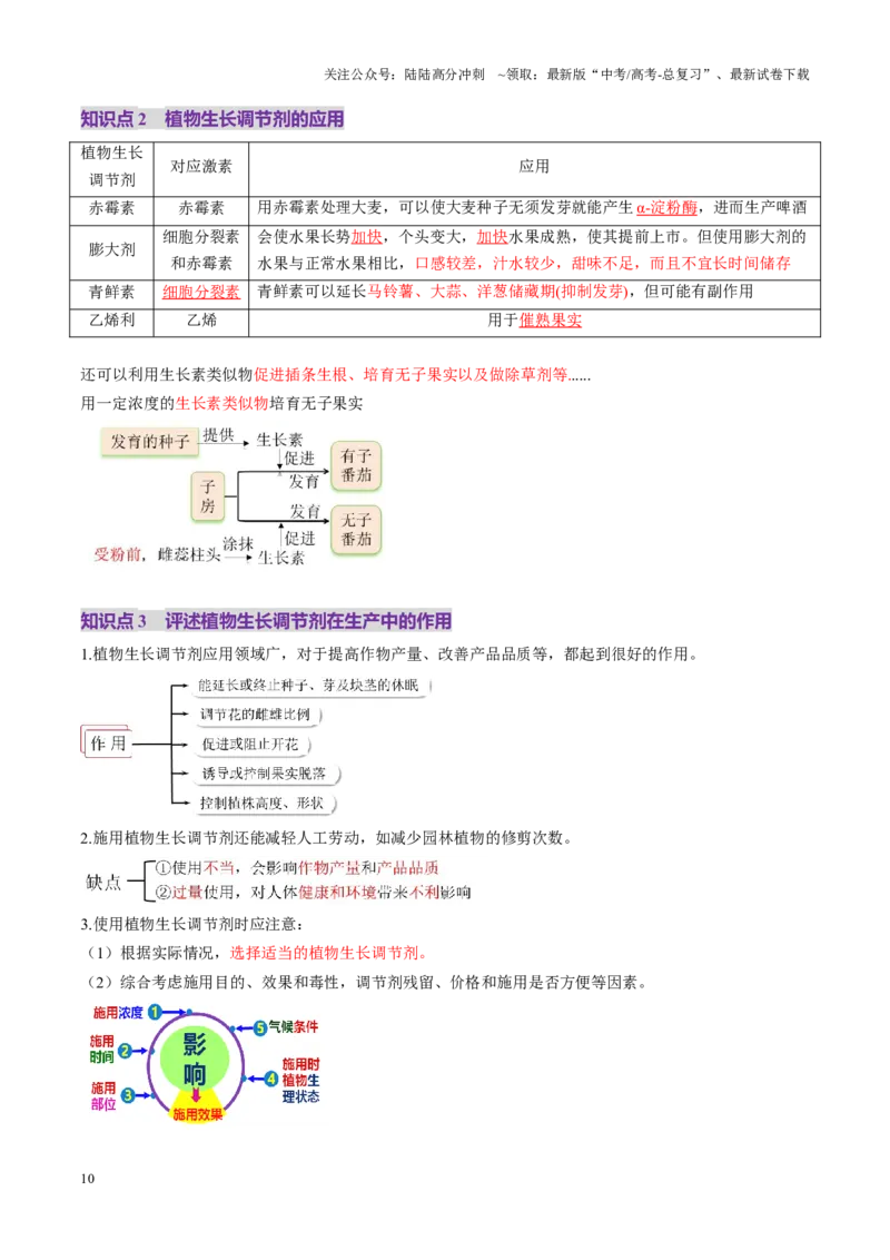 《第31讲植物生命活动调节（第二课时，其他植物激素、植物生长调节剂及环境因素参与调节植物的生命活动）（讲义）（教师版）_06-生物-高考总复习_一轮复习_2025年_资料》第10页预览