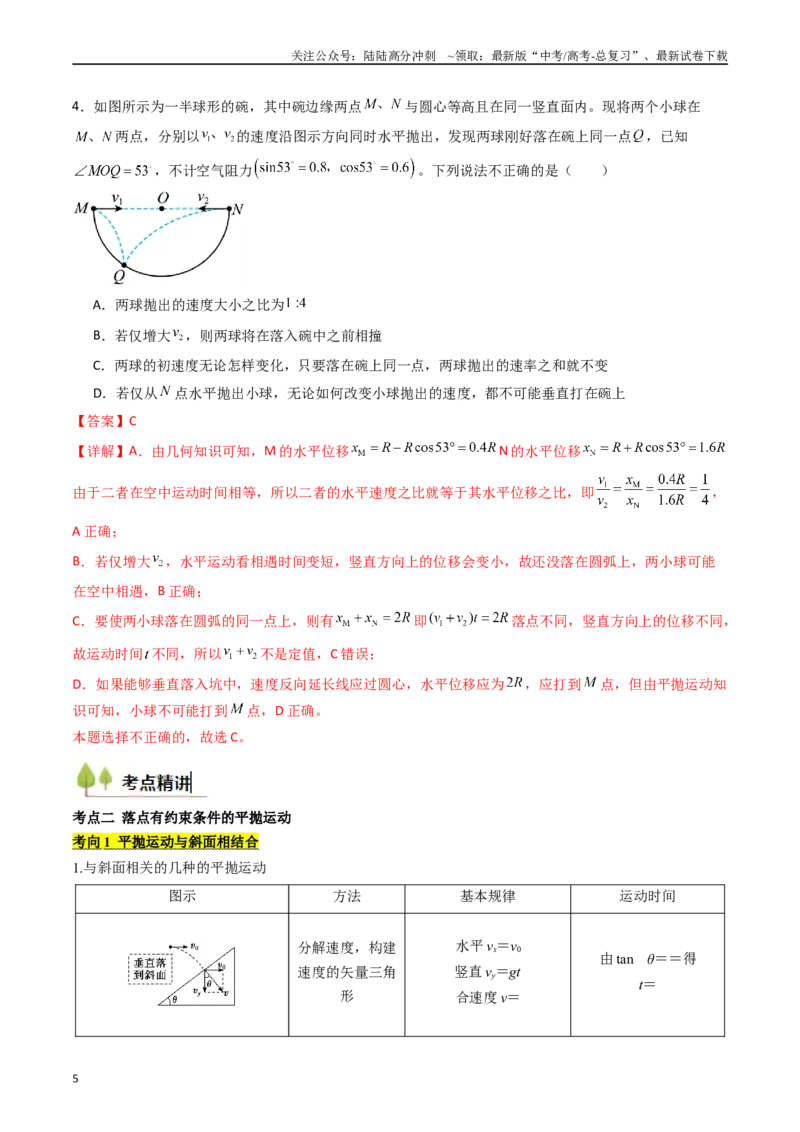 《考点15抛体运动（核心考点精讲精练）（教师版）_04-物理-高考总复习_一轮复习_2025年_2025年高考物理一轮复习考点精讲精练（新高考通用）》第5页预览