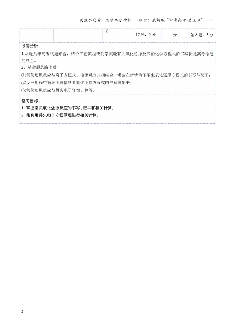 《第05讲氧化还原反应方程式的配平与计算（复习讲义）（湖南专用）（学生版）_05-化学-高考总复习_一轮复习_2026年-化学高考一轮复习_2026年高考化学一轮课件+讲义+练习（湖南专用）-G331》第2页预览