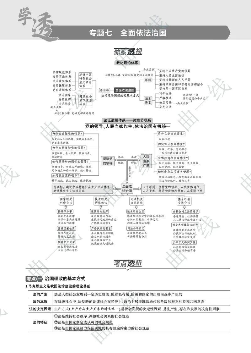 《1_072025版5·3B版新高考版专题七全面依法治国PDF_2025版教学资源包_（总复习系列）2025版《5年高考3年模拟》新高考版B版（⭐全科）_2025版.新高考新教材版.选考总复习.政治.5·3B版》第1页预览