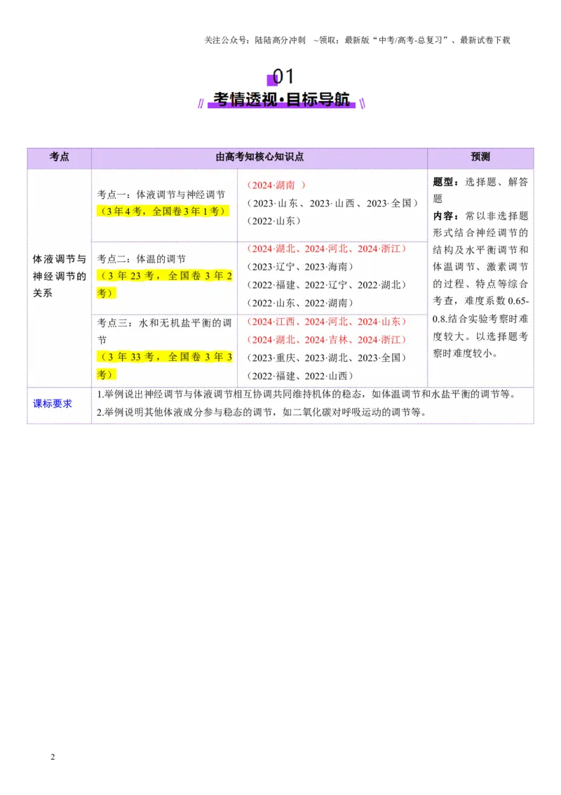 《第27讲体液调节与神经调节的关系（讲义）（教师版）_06-生物-高考总复习_一轮复习_2025年_2025年新高考生物一轮复习讲义PPT知识点习题训_资料_第八单元稳态与调节》第2页预览