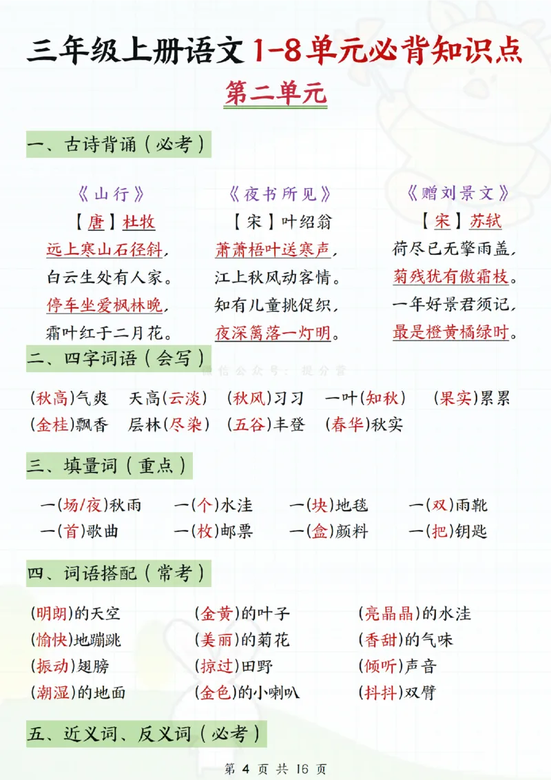 《三年级上册语文1-8单元必背知识点_纯图版_3年级上册同步教辅合集_3上-语文_三上语文-核心考点》第4页预览