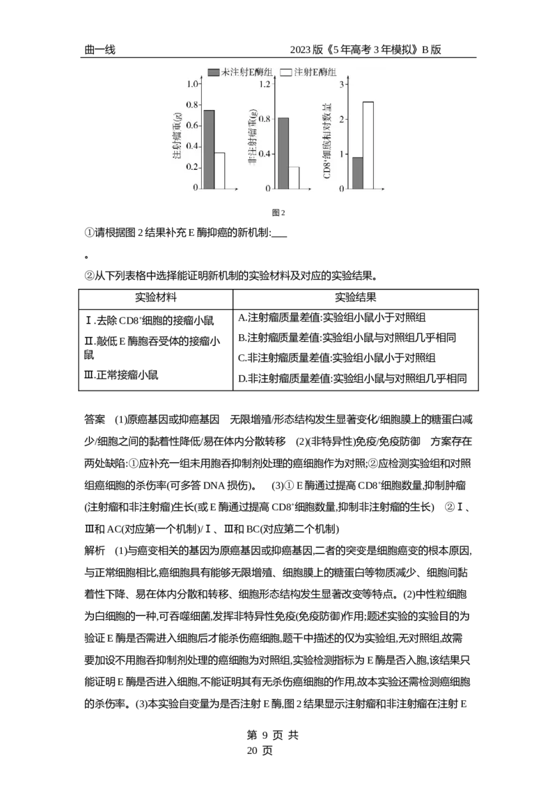 《1_专题19　免疫调节（专题资料包）_2023版教学资源包_2023版新高考新教材版选考总复习生物5·3B版_19_专题十九免疫调节_1_专题资料包》第9页预览