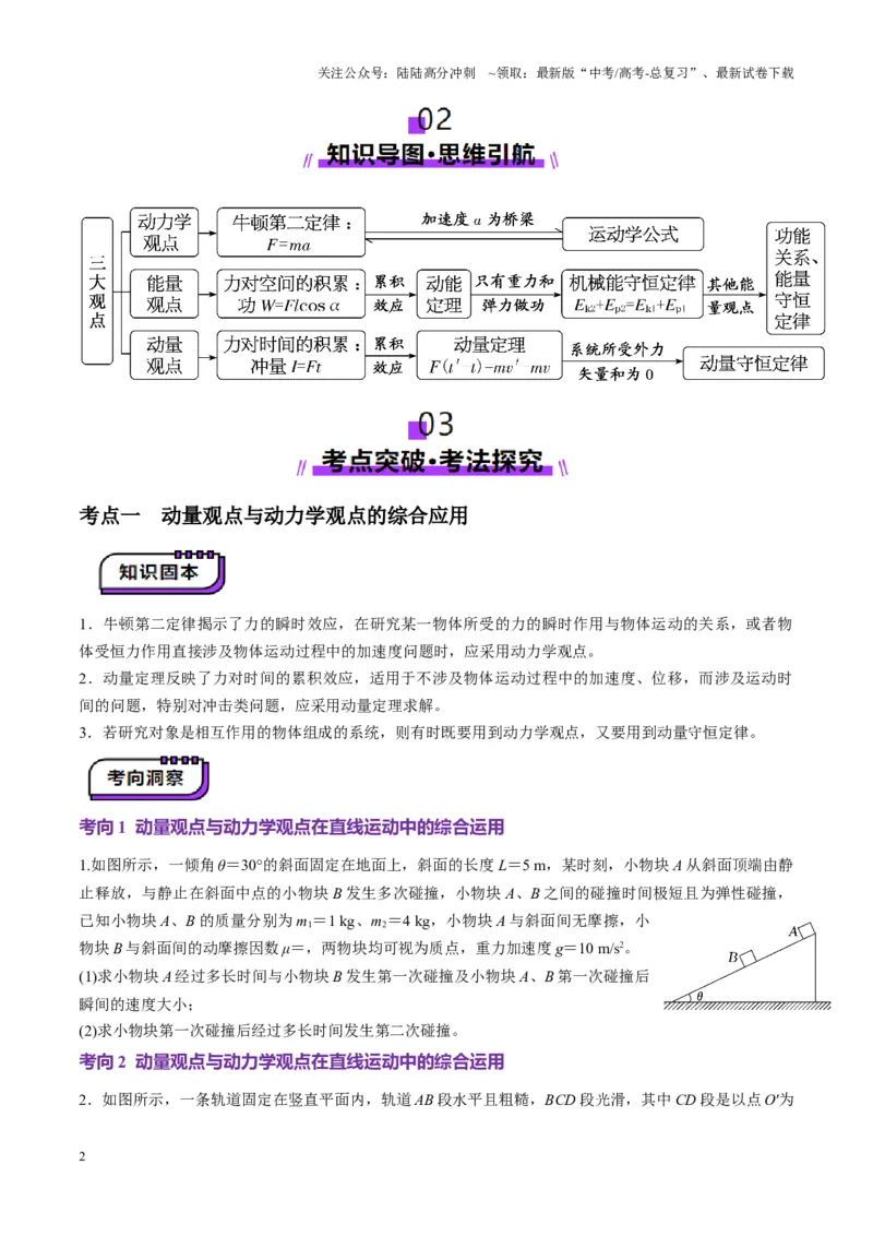《第28讲三大观点解决力学问题(讲义)（学生版）_04-物理-高考总复习_一轮复习_2025年_2025年高考物理一轮复习讲义+练习+课件（新教材新高考）_第七章动量》第2页预览