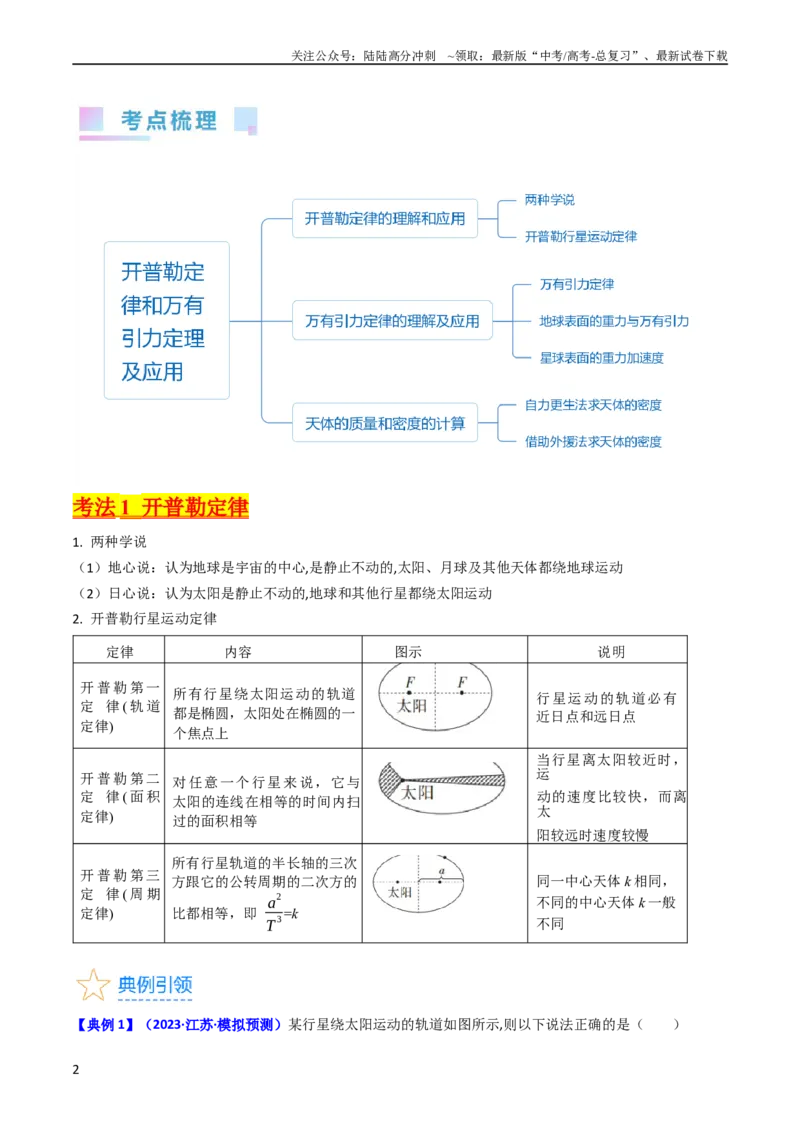 《考点18开普勒定律万有引力定律及其应用（核心考点精讲精练）-备战2024年高考物理一轮复习考点帮（新高考专用）（原卷版）_04-物理-高考总复习_一轮复习_2024年》第2页预览