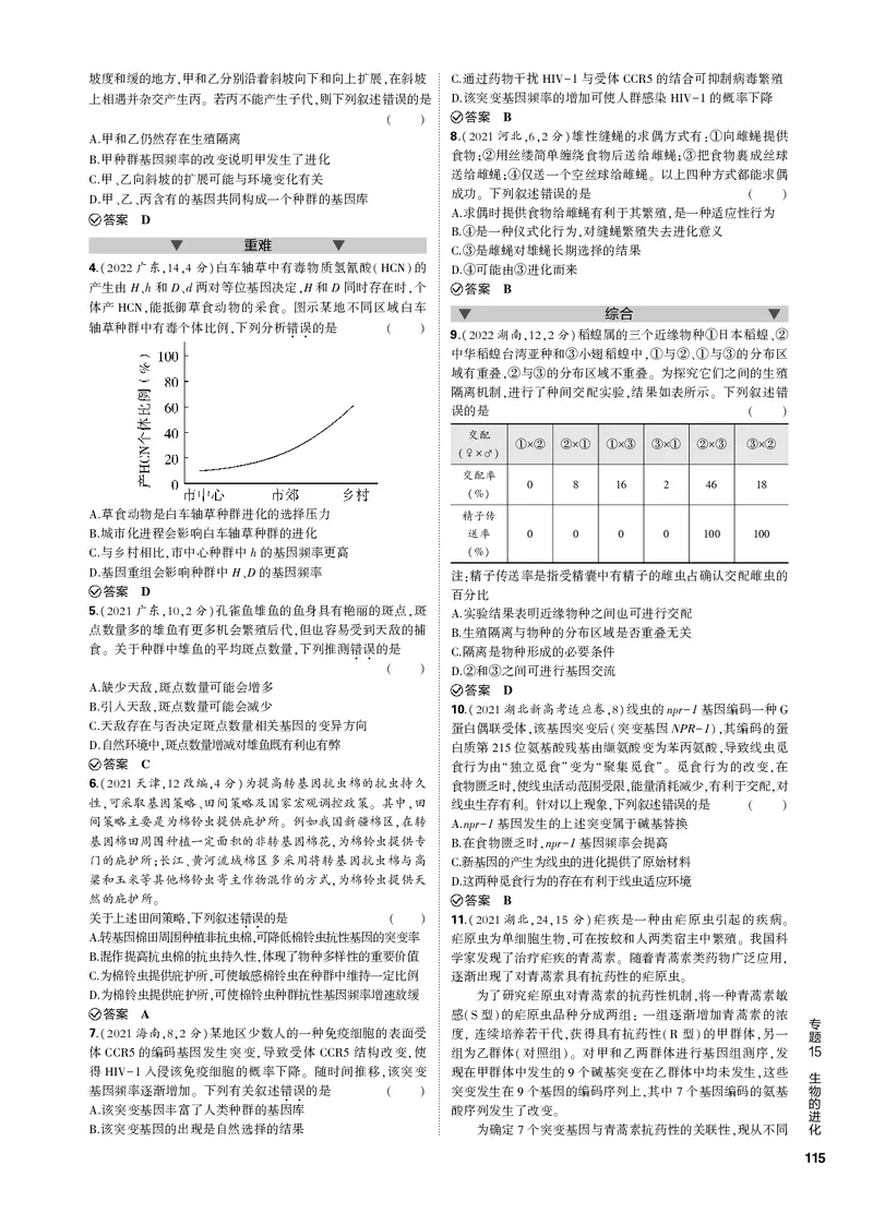 《1_专题15　生物的进化(PDF版）_2023版教学资源包_2023版新高考新教材版选考总复习生物5·3B版_15_专题十五生物的进化_4_专题电子书》第2页预览
