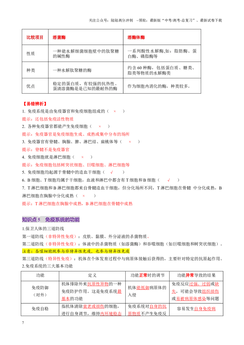 《第28讲免疫调节（讲义）（教师版）_06-生物-高考总复习_一轮复习_2025年_2025年高考生物一轮复习讲义+练习+课件（新教材新高考）_第八单元稳态与调节》第7页预览