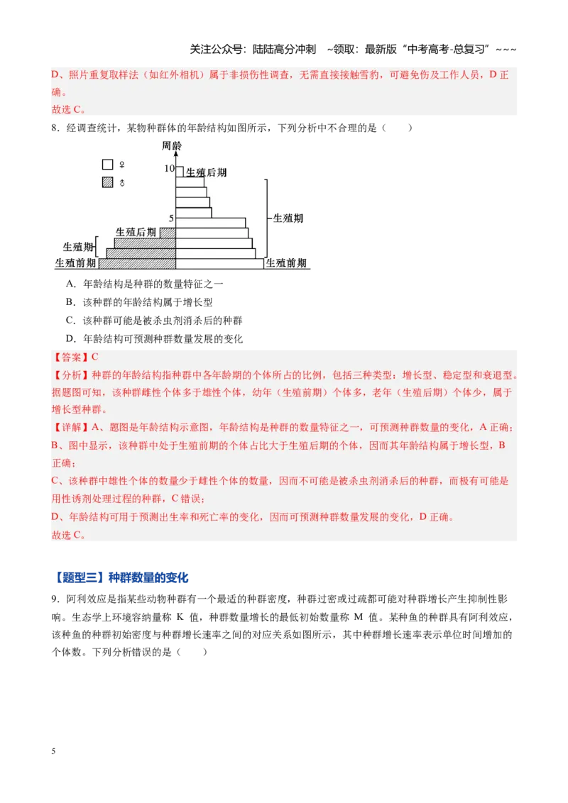 《第29讲种群（专项训练）（黑吉辽蒙专用）（教师版）_06-生物-高考总复习_一轮复习_2026年-生物高考一轮复习_2026年高考生物一轮课件+讲义+练习（黑吉辽蒙专用）-G330》第5页预览
