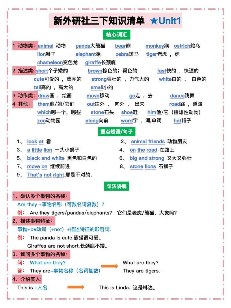 《三年级(下）英语知识清单1《外研版》_3年级下册同步教辅_3下-英语_英语外研版资料》第1页预览