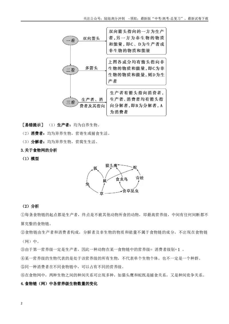 《考点10生态系统及其稳定性（原卷版）_06-生物-高考总复习_二轮复习_2024年_2024年高考生物二轮复习考点归纳与解题策略新高考_资料》第2页预览
