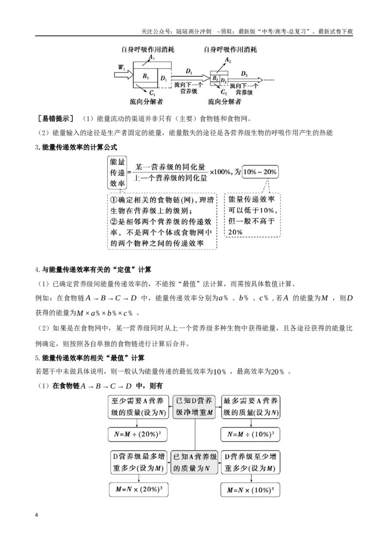 《考点10生态系统及其稳定性（原卷版）_06-生物-高考总复习_二轮复习_2024年_2024年高考生物二轮复习考点归纳与解题策略新高考_资料》第4页预览