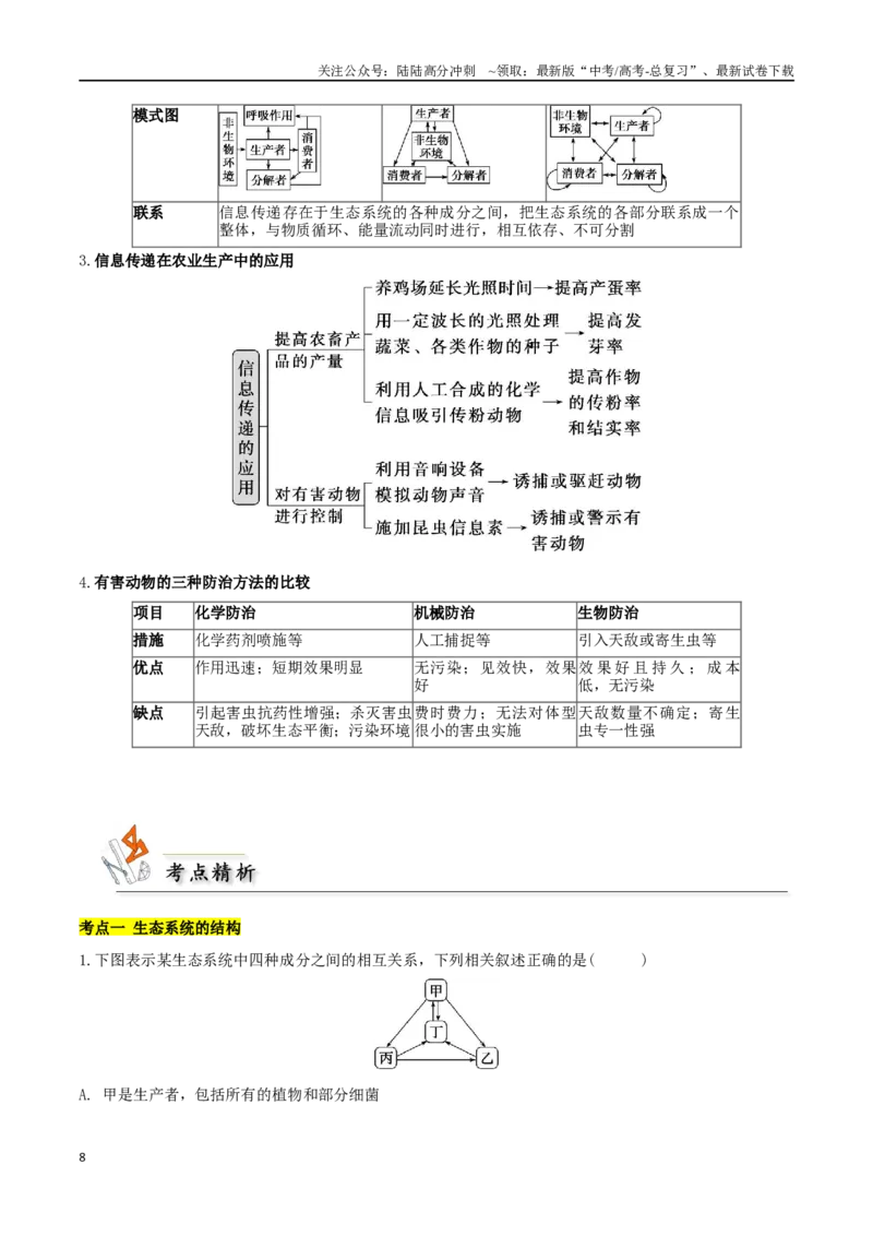 《考点10生态系统及其稳定性（原卷版）_06-生物-高考总复习_二轮复习_2024年_2024年高考生物二轮复习考点归纳与解题策略新高考_资料》第8页预览