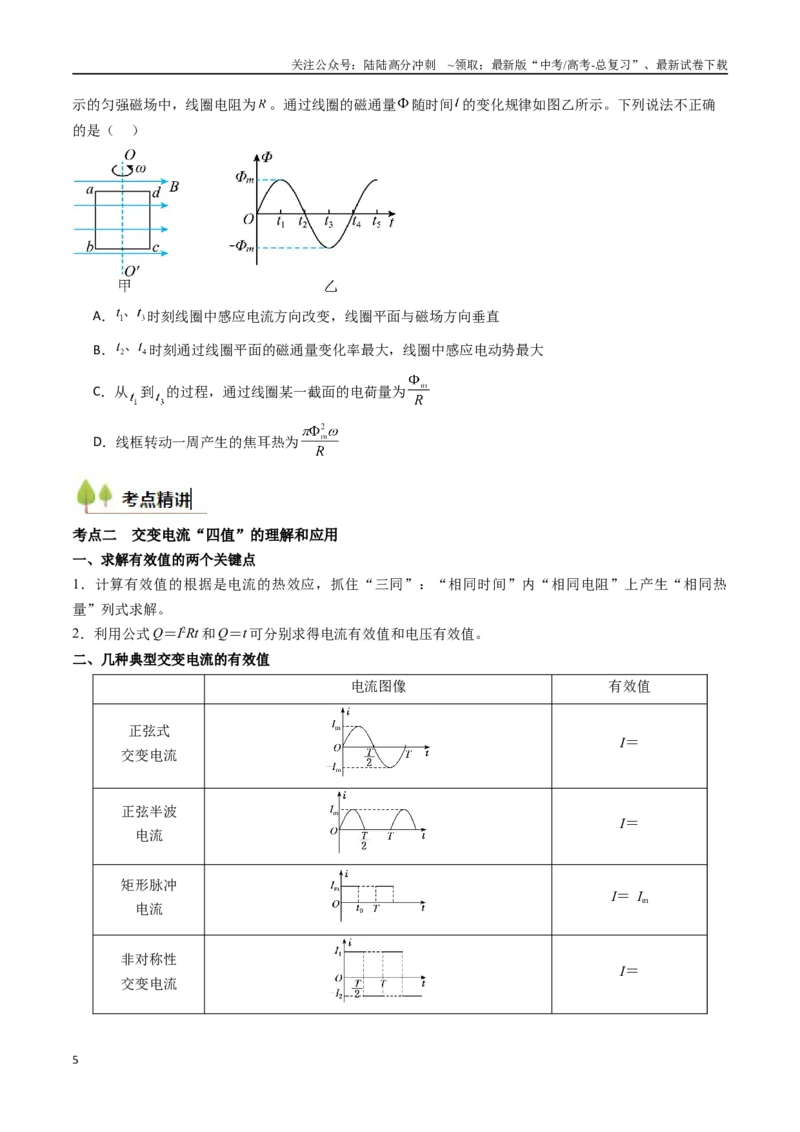《考点50交变电流的产生变压器（核心考点精讲精练）（学生版）_04-物理-高考总复习_一轮复习_2025年_2025年高考物理一轮复习考点精讲精练（新高考通用）》第5页预览