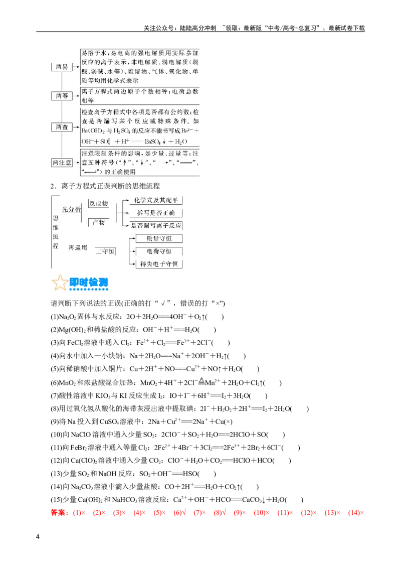 《考点04离子反应(核心考点精讲)_05-化学-高考总复习_一轮复习_2024年_2024年高考化学一轮复习考点帮（全国通用）_考点04离子反应（核心考点精讲精练）（全国通用）》第4页预览
