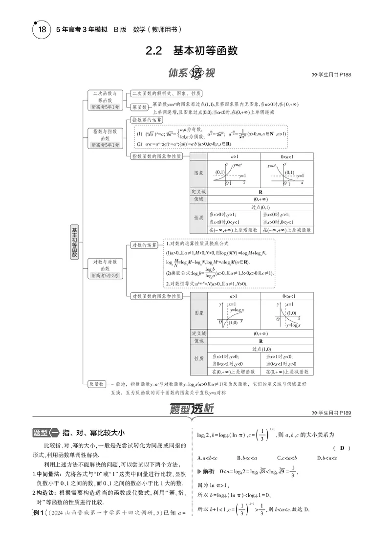 《1_2.2基本初等函数_2025版教学资源包_（总复习系列）2025版《5年高考3年模拟》新高考版B版（⭐全科）_2025版.新高考新教材版.高考总复习.数学.5·3B版_图书电子资源_专题二函数及其性质》第1页预览