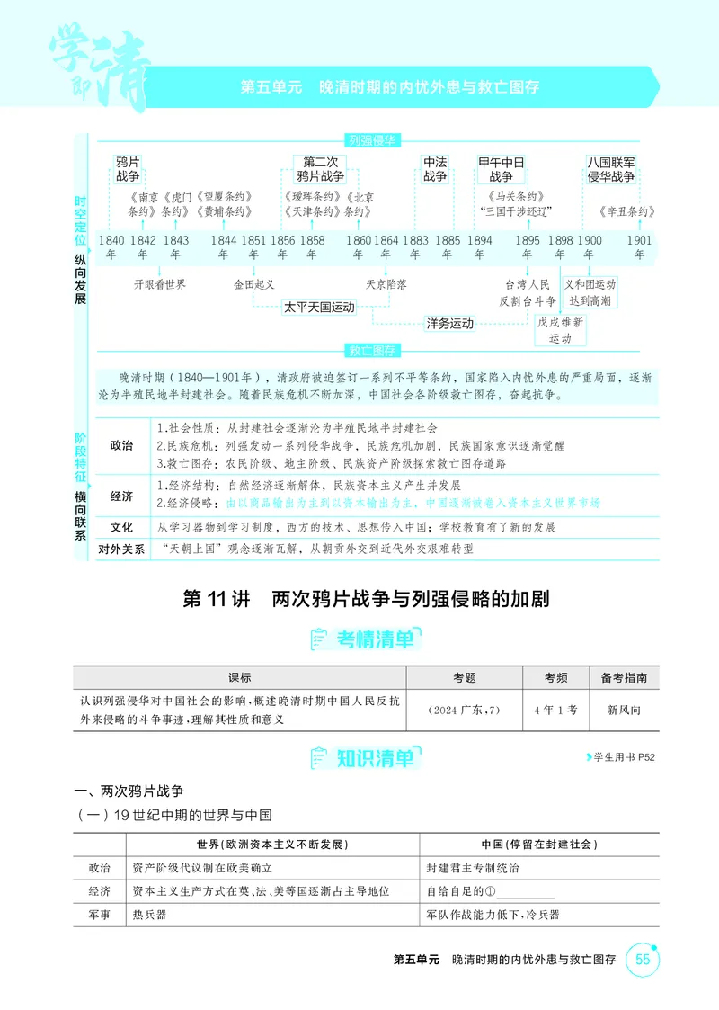 《1_05-第五单元　晚清时期的内忧外患与救亡图存_2026版教学资源包_202653高考总复习A版_广东版_2026版.广东版.选考总复习.历史.5·3A版_二、教师用书PDF_必修中外历史纲要（上）_2_精讲册PDF》第1页预览