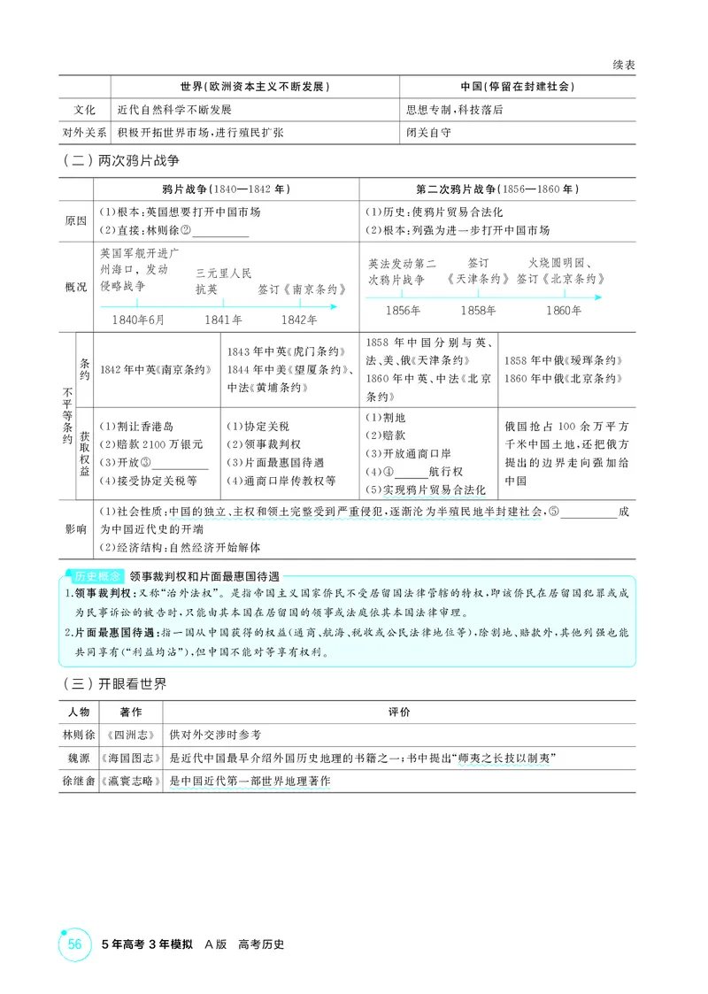 《1_05-第五单元　晚清时期的内忧外患与救亡图存_2026版教学资源包_202653高考总复习A版_广东版_2026版.广东版.选考总复习.历史.5·3A版_二、教师用书PDF_必修中外历史纲要（上）_2_精讲册PDF》第2页预览