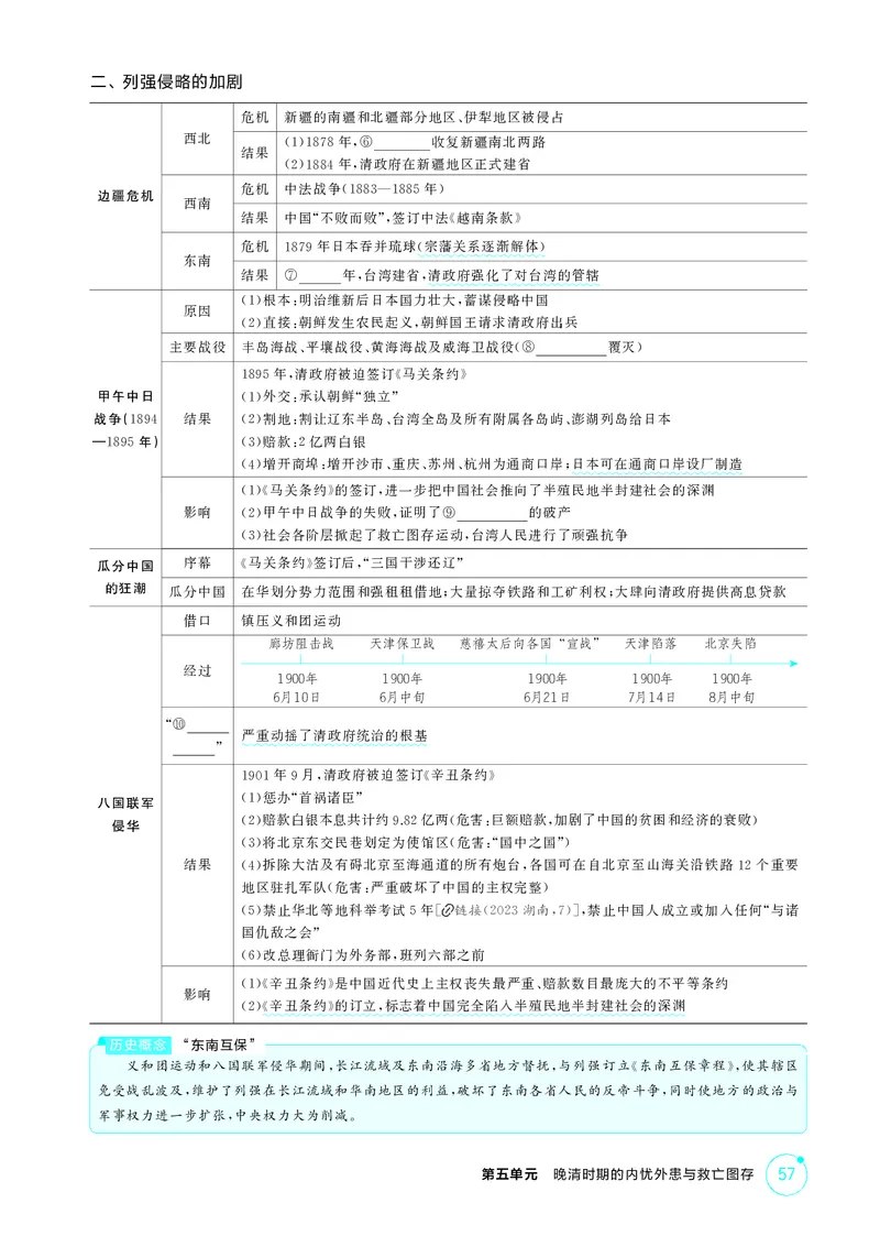 《1_05-第五单元　晚清时期的内忧外患与救亡图存_2026版教学资源包_202653高考总复习A版_广东版_2026版.广东版.选考总复习.历史.5·3A版_二、教师用书PDF_必修中外历史纲要（上）_2_精讲册PDF》第3页预览