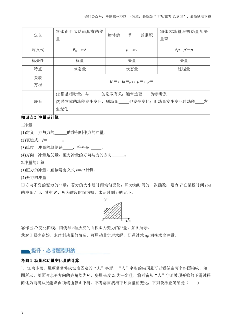 《第30讲动量和动量定理（讲义）（原卷版）_04-物理-高考总复习_一轮复习_2024年_2024年高考物理一轮复习讲练测（讲义+练习+课件）（新高考）_讲义+练习_第30讲动量和动量定理（讲义）》第3页预览