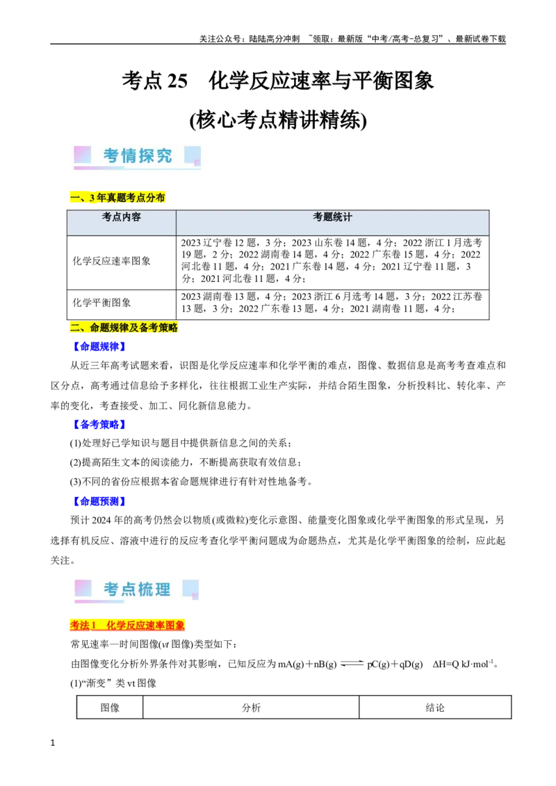 《考点25化学反应速率与平衡图象(核心考点精讲精练)_05-化学-高考总复习_一轮复习_2024年_2024年高考化学一轮复习考点帮（全国通用）》第1页预览