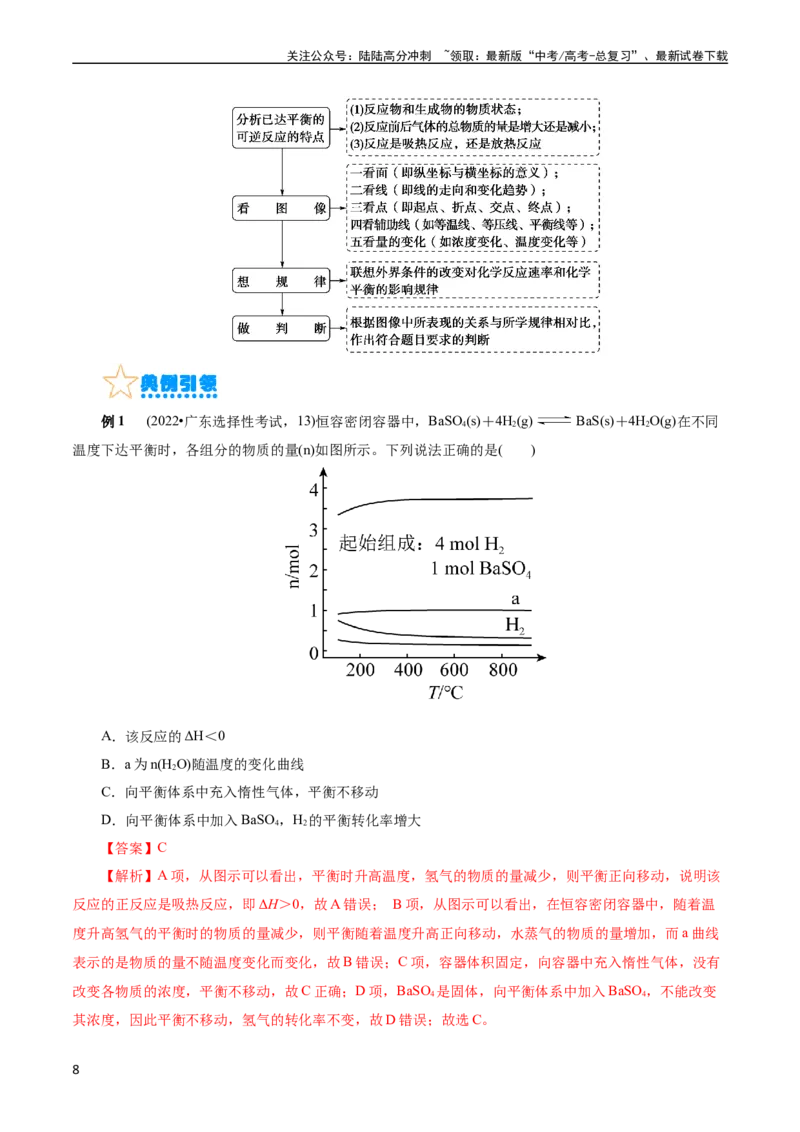 《考点25化学反应速率与平衡图象(核心考点精讲精练)_05-化学-高考总复习_一轮复习_2024年_2024年高考化学一轮复习考点帮（全国通用）》第8页预览