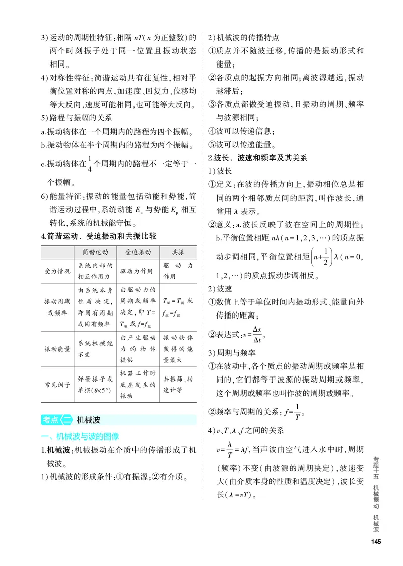 《1_4.PDF教参电子书——知识讲解册_2024版教学资源包_2024版.新高考版物理.5·3A版_15_专题十五机械振动机械波_4_PDF教参电子书》第2页预览