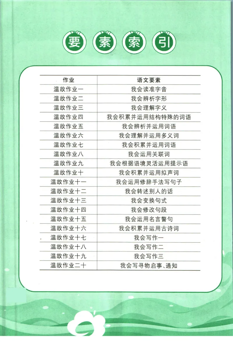 《黄冈小状元暑假作业三升四语文_26秋小学初中各机构教辅大合集（一本、教材帮、阳光同学、王朝霞、实验班、小典中点、上分卷、白欧、课堂笔记等等）_26秋小学教辅资料_语文》第4页预览