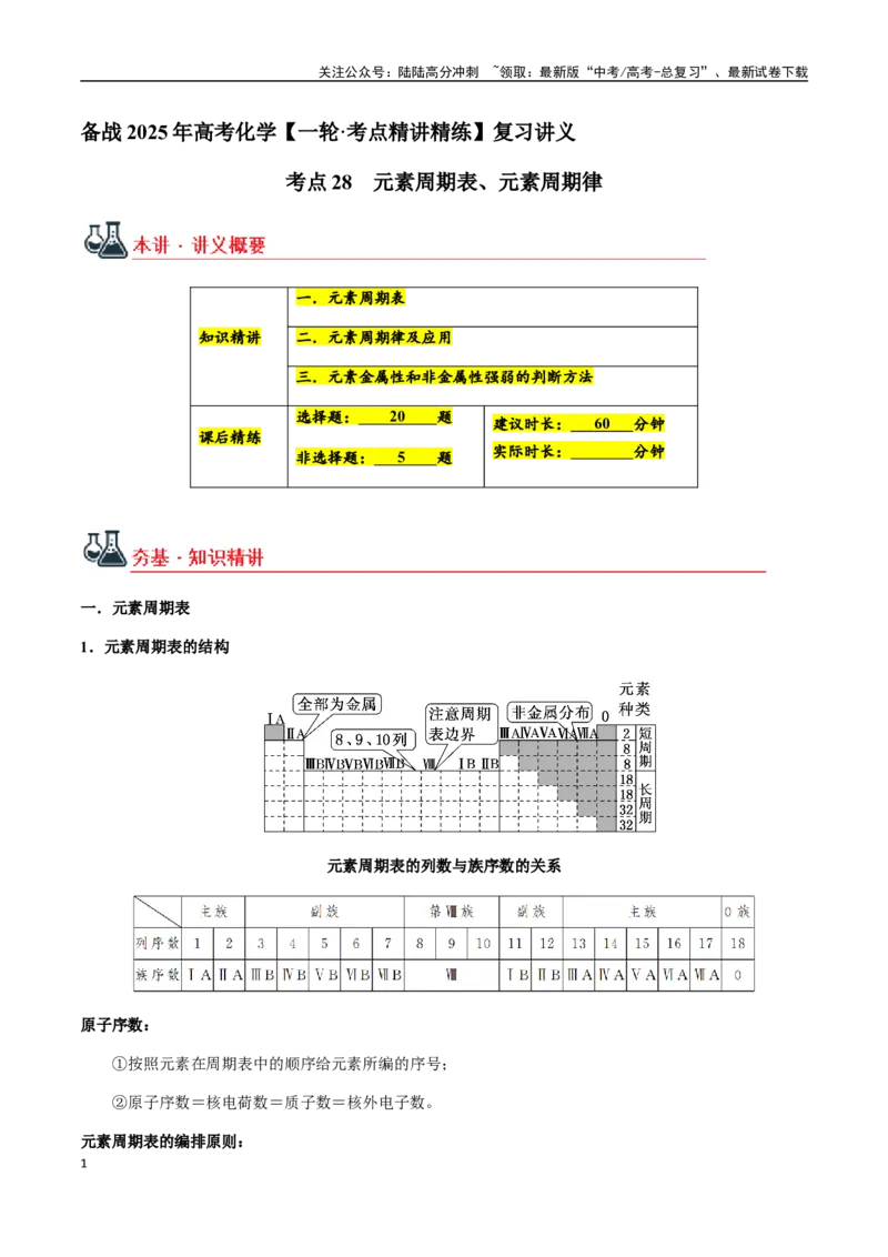 《考点28元素周期表、元素周期律（学生版）（新教材新高考）_05-化学-高考总复习_一轮复习_2025年_2025年高考化学一轮·考点讲义练习复习讲义（新教材新高考）_资料》第1页预览