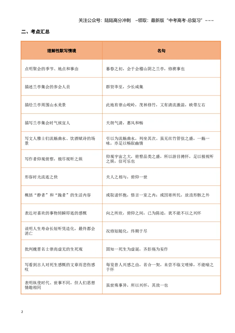 《第30练选择性必修下册《兰亭集序》理解性默写（学生版)_专项复习_2026年-语文专项复习_2026年高考语文古诗文名句名篇默写每日一练（统编版）-G182_资料_2026版》第2页预览