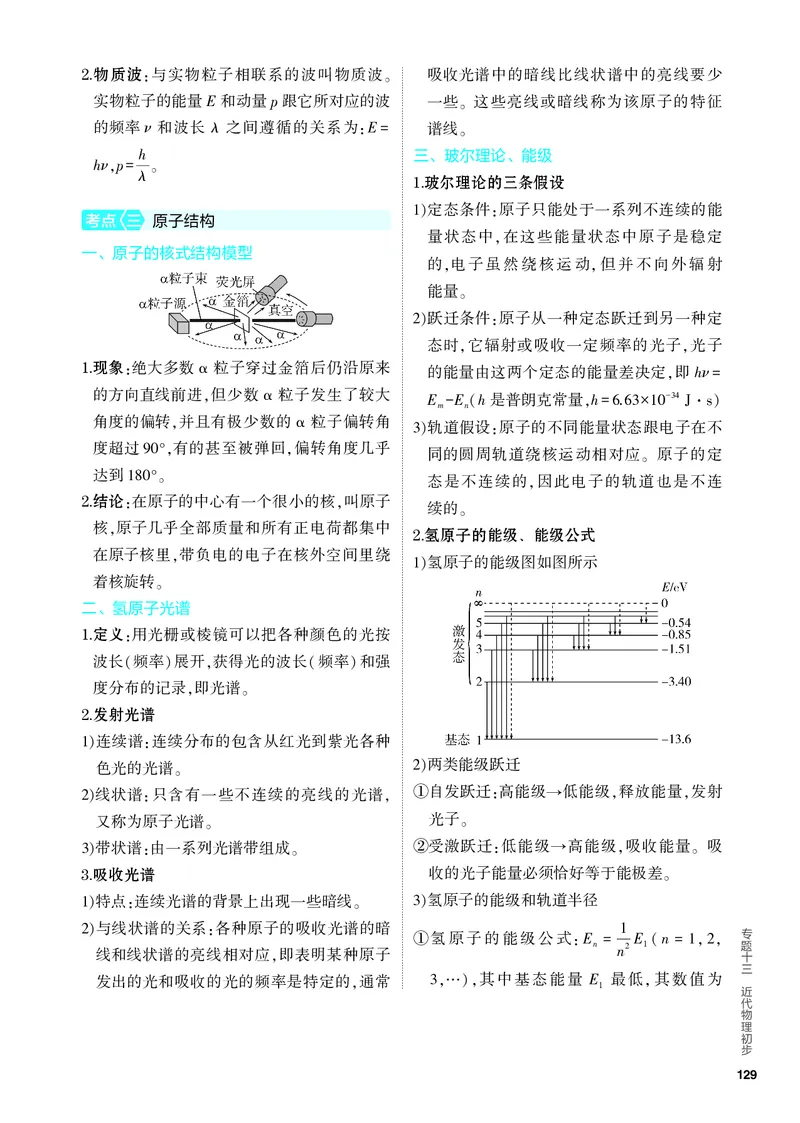 《1_4.PDF教参电子书——知识讲解册_2024版教学资源包_2024版.新高考版物理.5·3A版_13_专题十三近代物理初步_4_PDF教参电子书》第3页预览