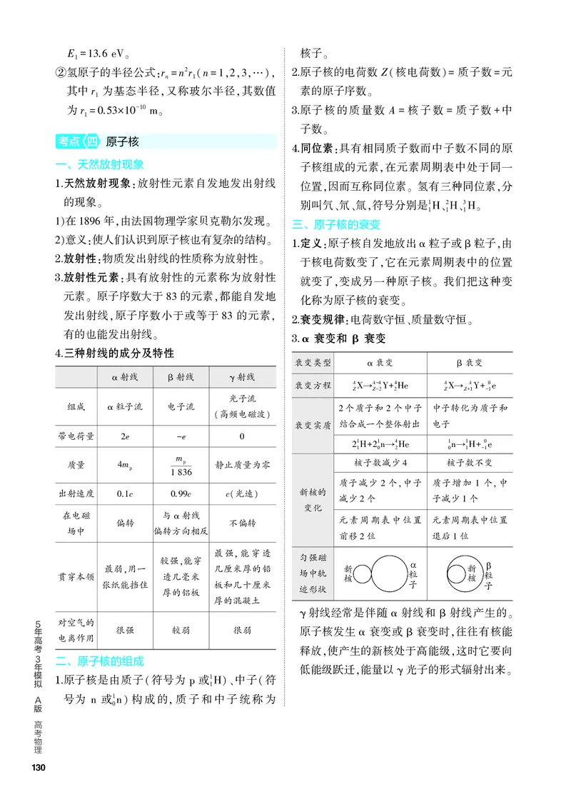 《1_4.PDF教参电子书——知识讲解册_2024版教学资源包_2024版.新高考版物理.5·3A版_13_专题十三近代物理初步_4_PDF教参电子书》第4页预览