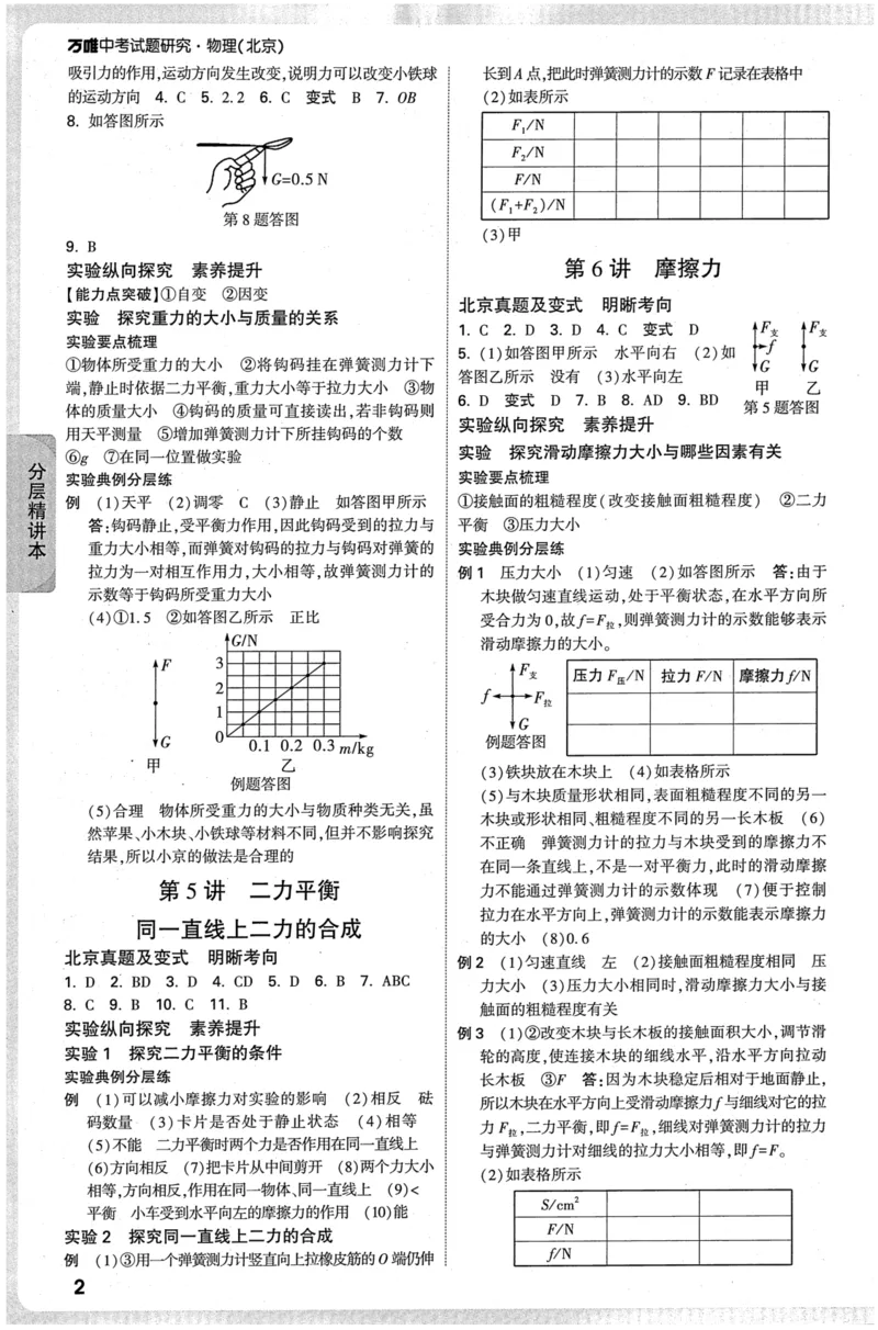 《2026-万唯中考-试题研究-物理-参考答案_2026版《万维中考试题研究》多省合集_2026版《万唯中考-试题研究》北京语数英物道_2026万唯中考试题研究北京物理》第3页预览