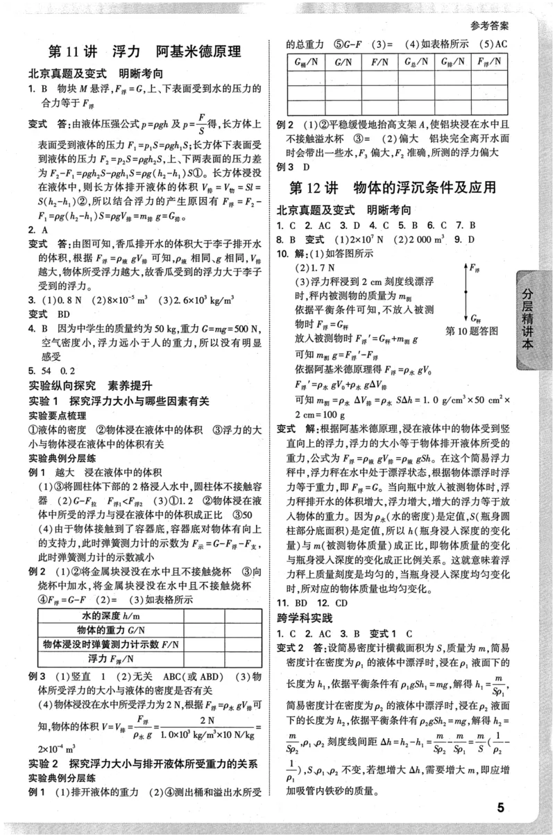 《2026-万唯中考-试题研究-物理-参考答案_2026版《万维中考试题研究》多省合集_2026版《万唯中考-试题研究》北京语数英物道_2026万唯中考试题研究北京物理》第6页预览