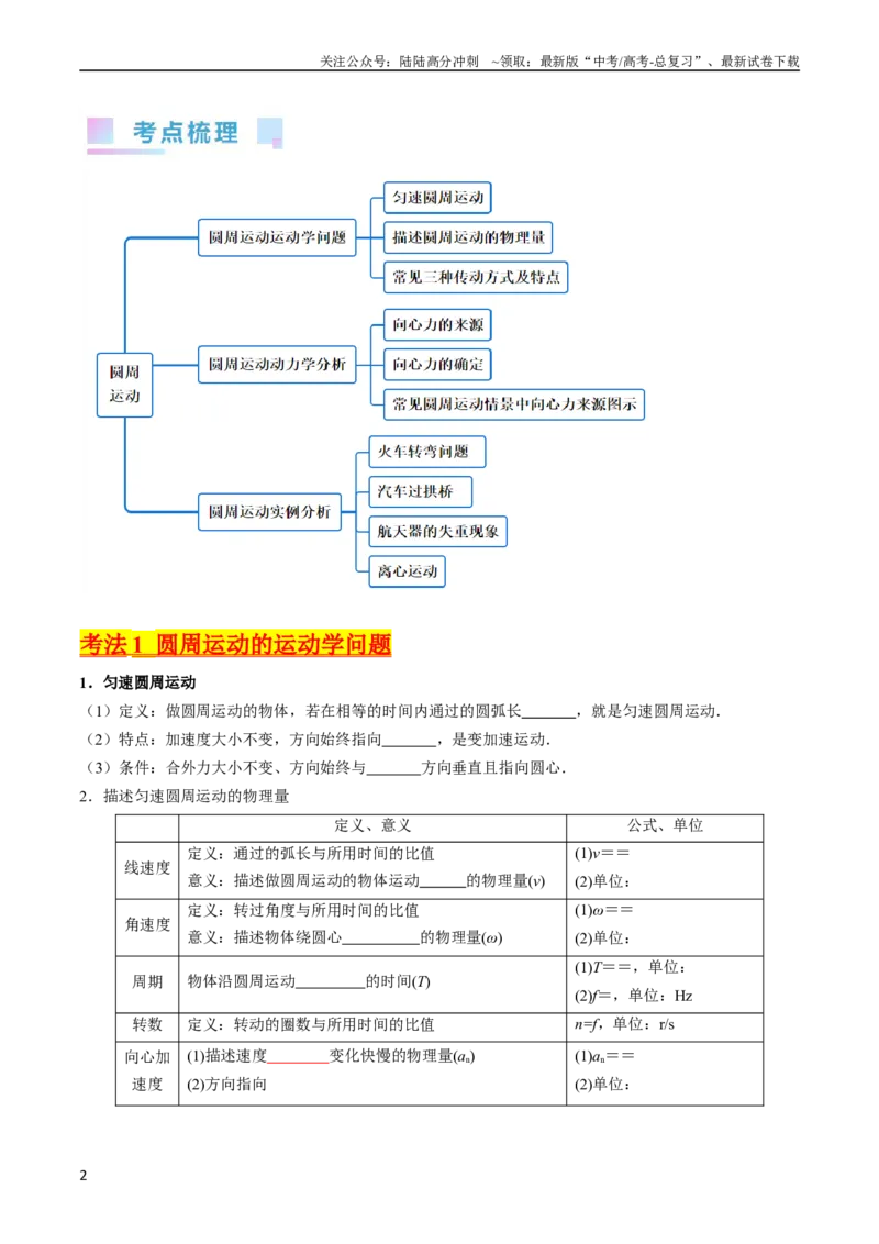 《考点16圆周运动（核心考点精讲精练）-备战2024年高考物理一轮复习考点帮（新高考专用）（原卷版）_04-物理-高考总复习_一轮复习_2024年_2024年高考物理一轮复习考点帮（新高考专用）》第2页预览