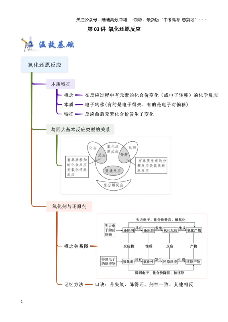 《第03讲氧化还原反应-（新高考专用）（学生版）_05-化学-高考总复习_一轮复习_2026年-化学高考一轮复习_2026年新高考化学一轮复习（新高考专用）-G413_资料》第1页预览