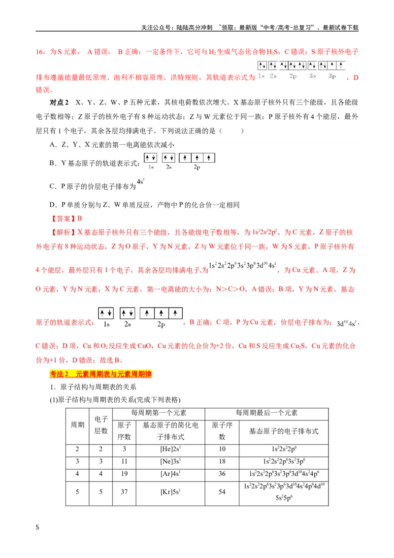 《考点41原子结构与性质(核心考点精讲精练)_05-化学-高考总复习_一轮复习_2024年_2024年高考化学一轮复习考点帮（全国通用）_考点41原子结构与性质（核心考点精讲精练）》第5页预览
