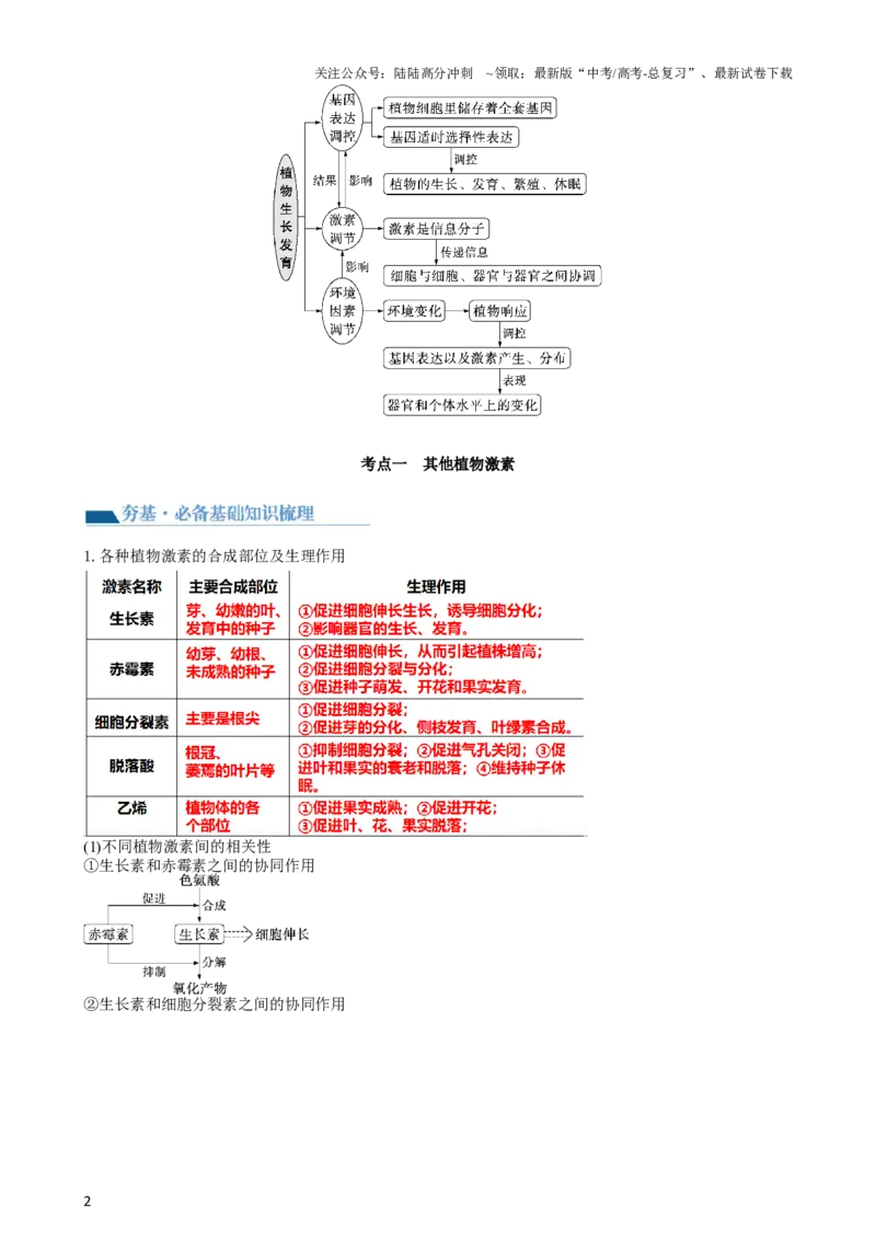 《第32.2讲其他植物激素、植物生长调节剂的应用、环境因素参与调节植物的生命活动（讲义）（教师版）_06-生物-高考总复习_一轮复习_2024年_讲义+练习》第2页预览