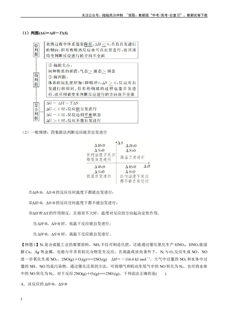 《第37讲化学反应的方向与调控方法（原卷版）_05-化学-高考总复习_一轮复习_2024年_2024年高考化学一轮·夯基提能复习精讲精练_资料》第2页预览