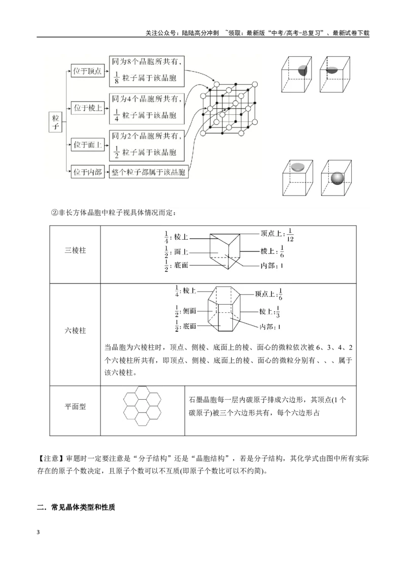 《考点34常见晶体类型、晶胞结构分析与计算（教师版）（新教材新高考）_05-化学-高考总复习_一轮复习_2025年_2025年高考化学一轮·考点讲义练习复习讲义（新教材新高考）_资料》第3页预览