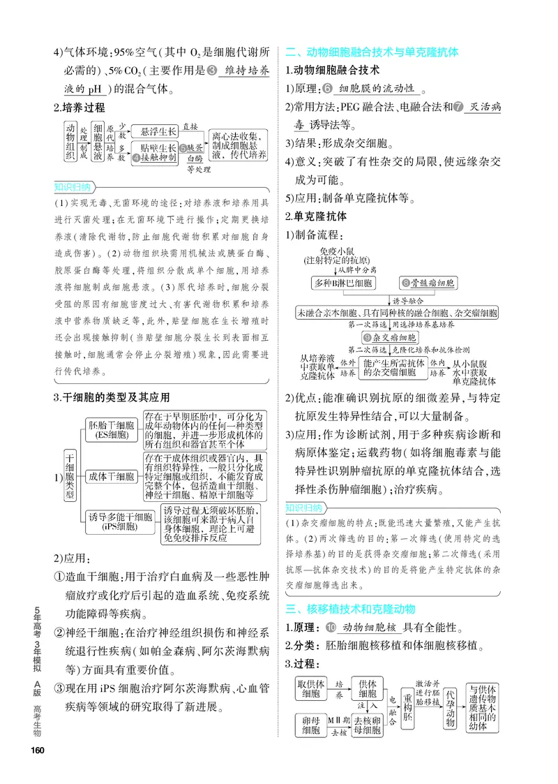 《1_26-专题二十六　细胞工程与胚胎工程（教参电子书—知识讲解）_2024版教学资源包_2024版.新高考版生物.5·3A版_26_专题二十六细胞工程与胚胎工程_4_PDF教参电子书》第3页预览