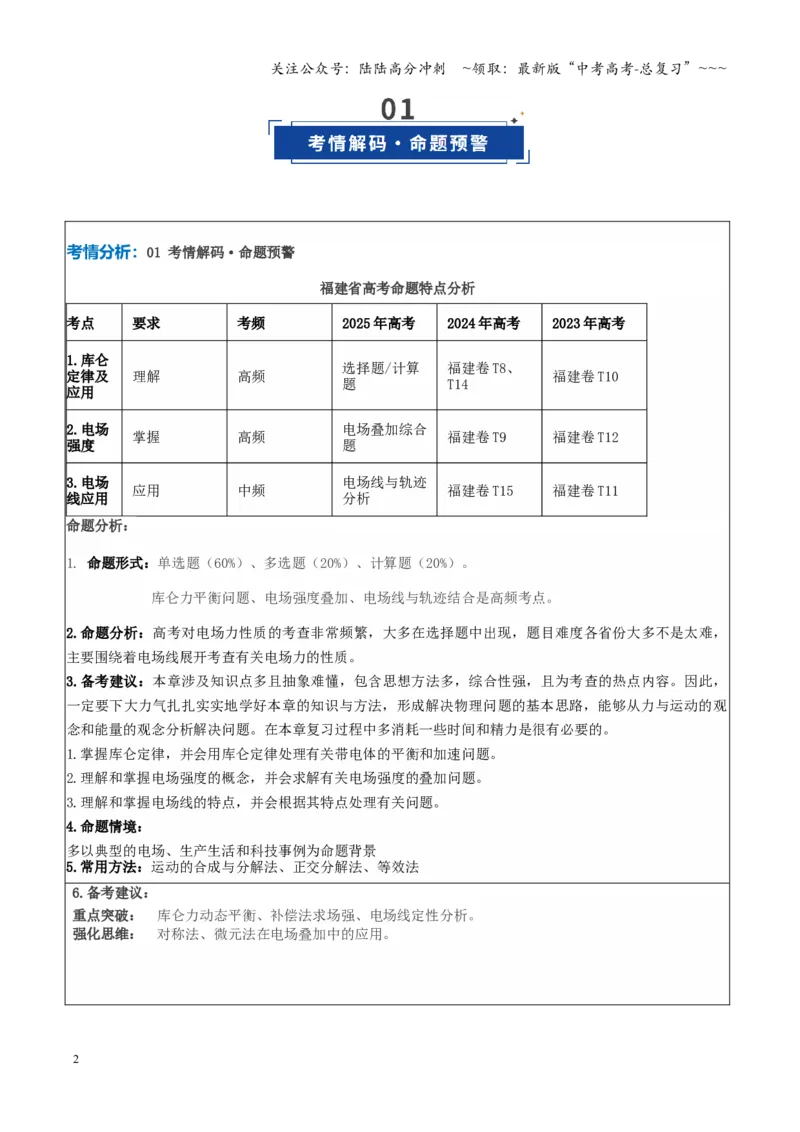 《第30讲静电场中力的性质（复习讲义）（福建专版）（教师版）(1)_04-物理-高考总复习_一轮复习_2026年-物理高考一轮复习_2026年高考物理一轮课件+讲义+练习（福建专用）-G328》第2页预览