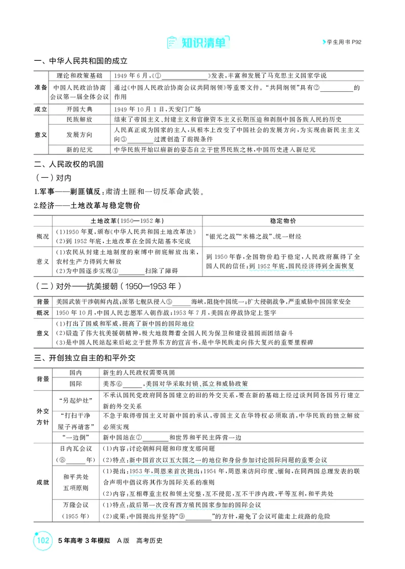 《1_08-第八单元　中华人民共和国成立和社会主义革命与建设_2026版教学资源包_202653高考总复习A版_湖南版_2026版.湖南版.选考总复习.历史.5·3A版_二、教师用书PDF_必修中外历史纲要（上）_736》第2页预览