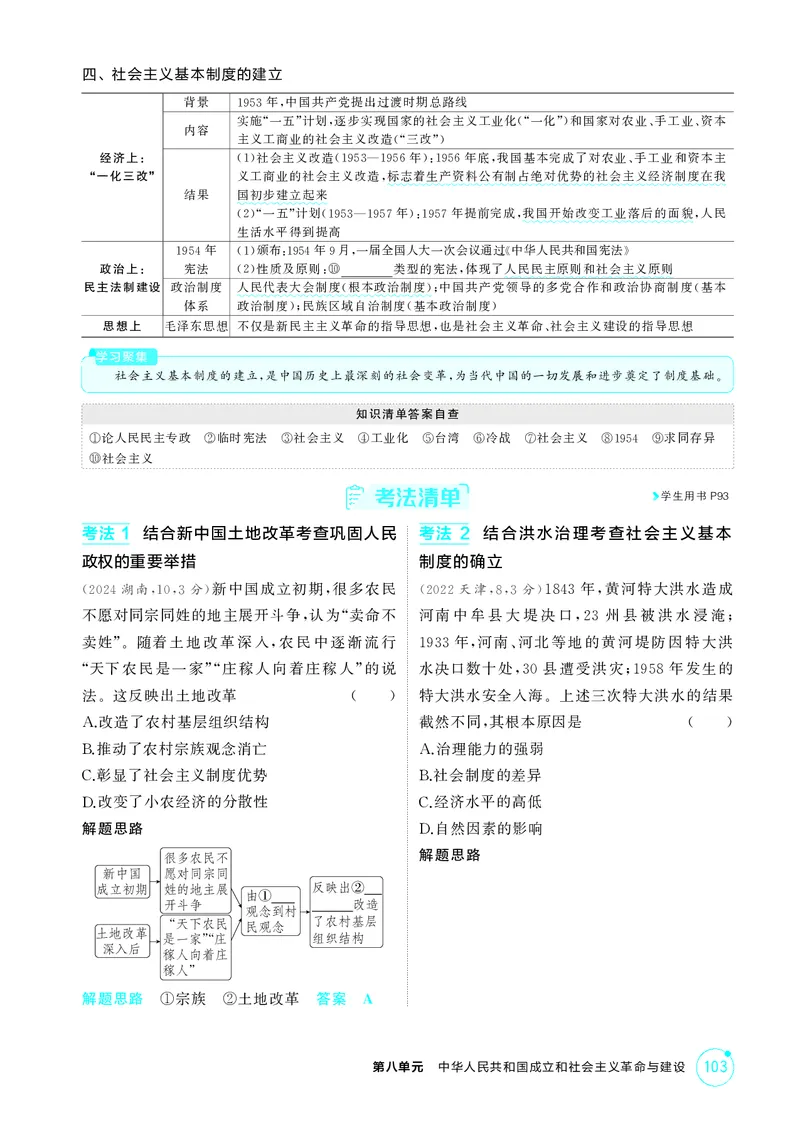 《1_08-第八单元　中华人民共和国成立和社会主义革命与建设_2026版教学资源包_202653高考总复习A版_湖南版_2026版.湖南版.选考总复习.历史.5·3A版_二、教师用书PDF_必修中外历史纲要（上）_736》第3页预览