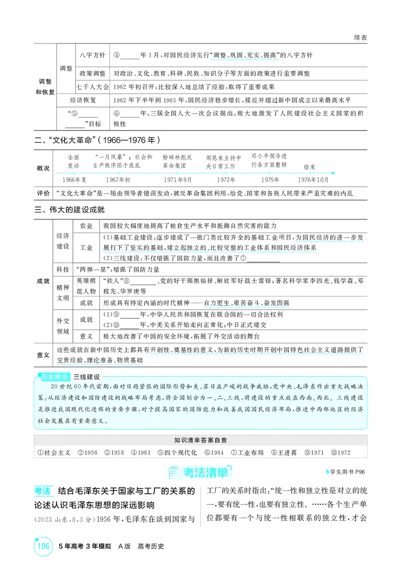 《1_08-第八单元　中华人民共和国成立和社会主义革命与建设_2026版教学资源包_202653高考总复习A版_湖南版_2026版.湖南版.选考总复习.历史.5·3A版_二、教师用书PDF_必修中外历史纲要（上）_736》第6页预览