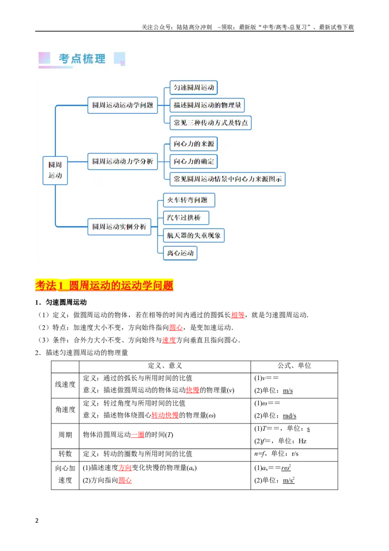《考点16圆周运动（核心考点精讲精练）-备战2024年高考物理一轮复习考点帮（新高考专用）（解析版）_04-物理-高考总复习_一轮复习_2024年_2024年高考物理一轮复习考点帮（新高考专用）》第2页预览