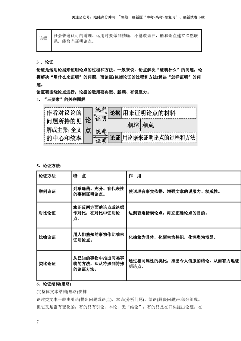 《第03讲文本论证特点的分析与鉴赏（讲义）（原卷版）_一轮复习_2024年_2024年高考语文一轮复习讲练测（课件+讲义+练习）（新高考）_第一部分现代文阅读_专题一信息类文本阅读》第7页预览
