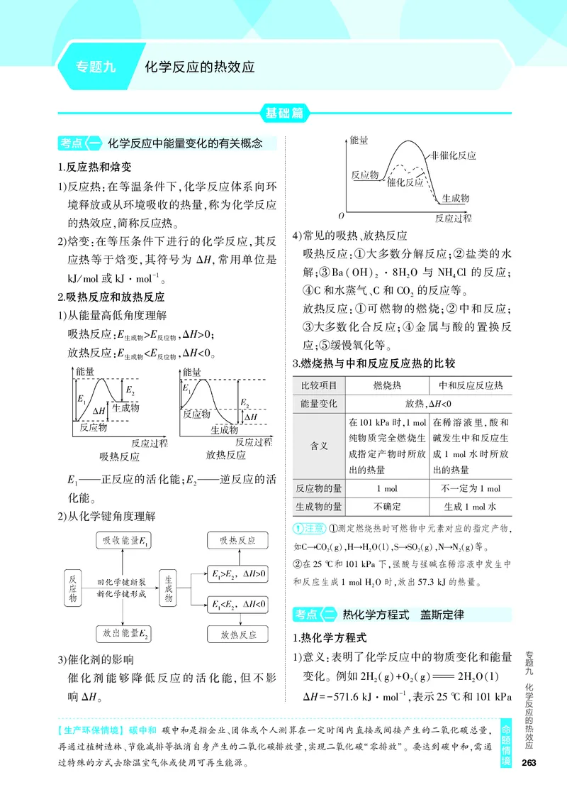 《1_4.PDF教参电子书——知识讲解册_2024版教学资源包_2024版.新高考版化学.5·3A版_9_专题九化学反应的热效应_6_专题电子书》第1页预览
