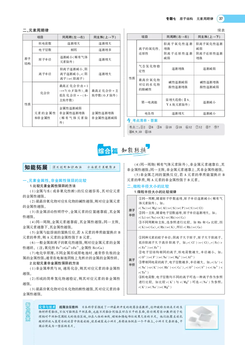《1_7.专题考点精析(1)_2023版教学资源包_2023版新高考版选考总复习化学5·3A版_7_专题七原子结构元素周期表与元素周期律_7_专题考点精析》第3页预览