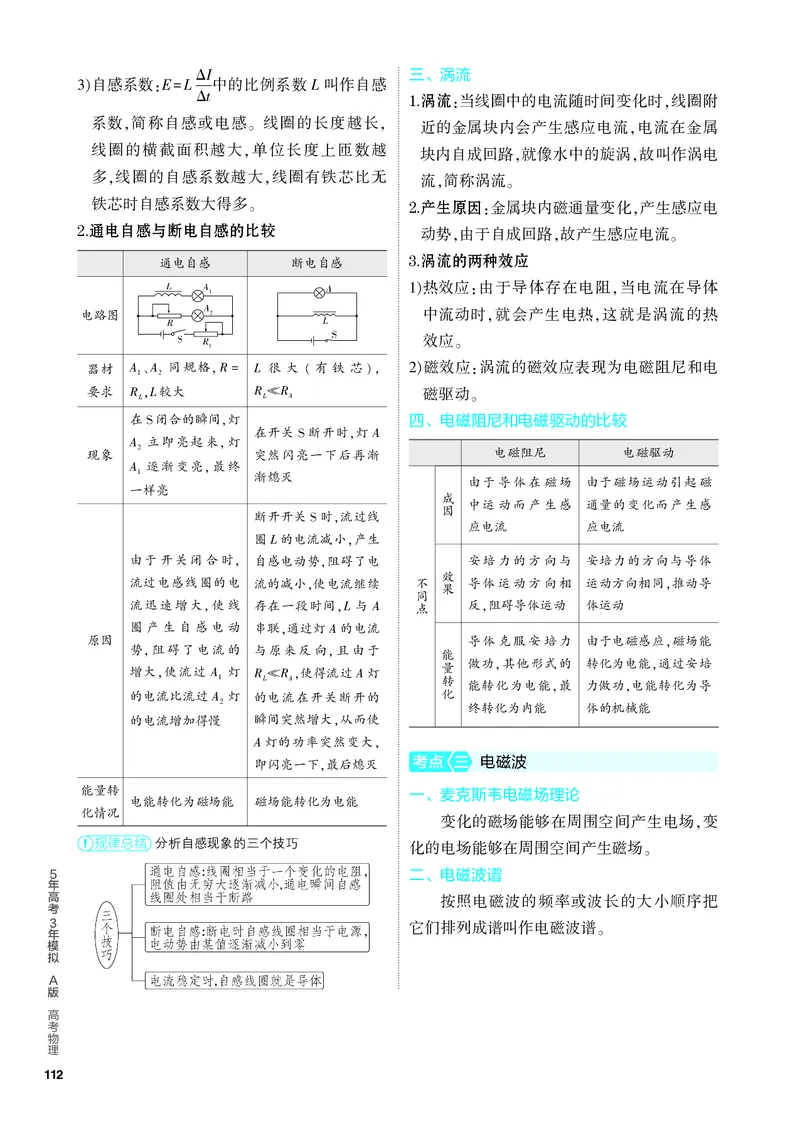 《1_4.PDF教参电子书——知识讲解册_2024版教学资源包_2024版.新高考版物理.5·3A版_11_专题十一电磁感应_1_PDF教参电子书》第3页预览