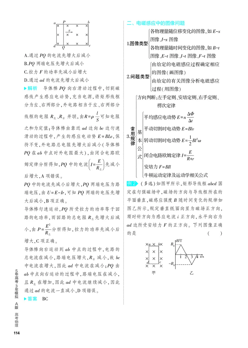 《1_4.PDF教参电子书——知识讲解册_2024版教学资源包_2024版.新高考版物理.5·3A版_11_专题十一电磁感应_1_PDF教参电子书》第5页预览